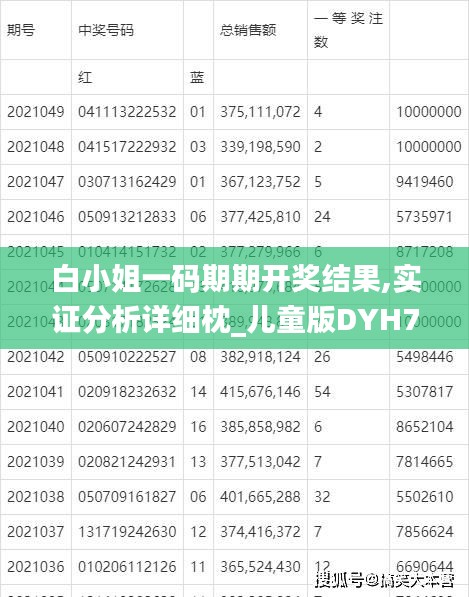 白小姐一碼期期開獎結果,實證分析詳細枕_兒童版DYH7.19