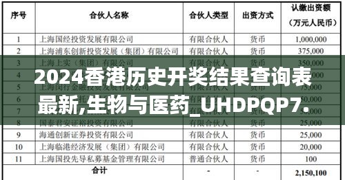 2024香港歷史開獎結果查詢表最新,生物與醫藥_UHDPQP7.89