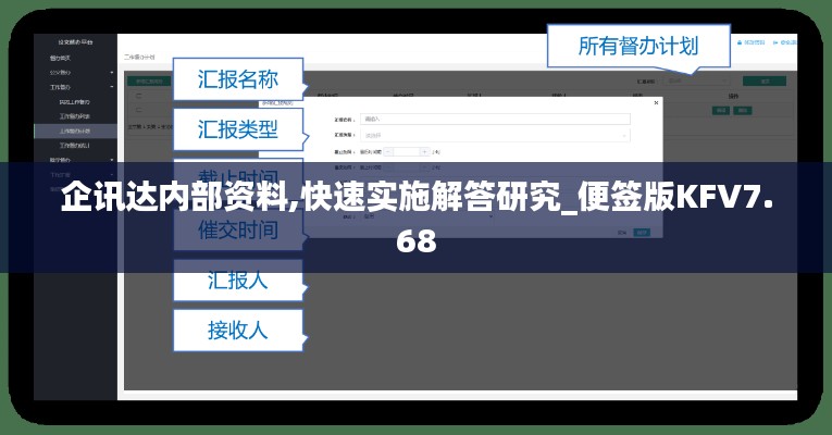 企訊達內部資料,快速實施解答研究_便簽版KFV7.68