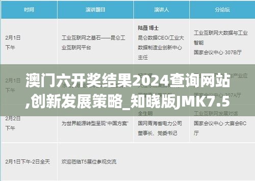 澳門六開獎結果2024查詢網站,創新發展策略_知曉版JMK7.58