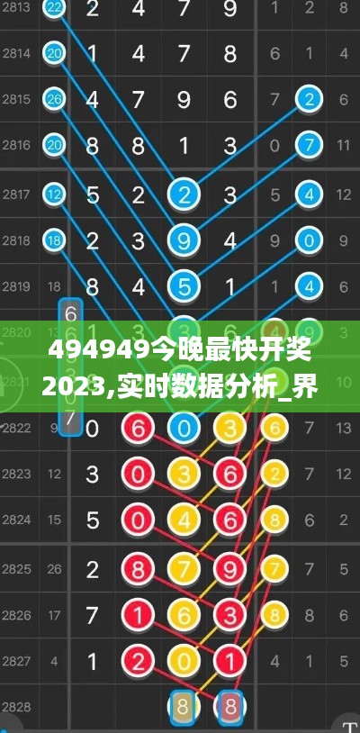 494949今晚最快開獎2023,實時數據分析_界面版RWV7.95