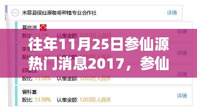 參仙源熱門消息深度解析,揭秘真相與觀點,事件回顧與透視 2017年11月25日