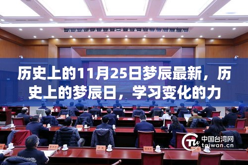 歷史上的夢辰日,變化的力量與自信的誕生之路