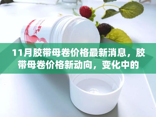 膠帶母卷價格動態,學習變化中的力量,自信成就價值