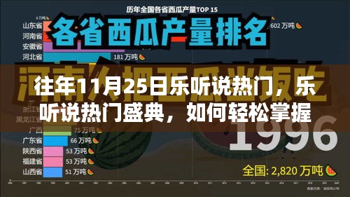 往年11月25日樂聽說盛典回顧,輕松掌握精彩內(nèi)容指南