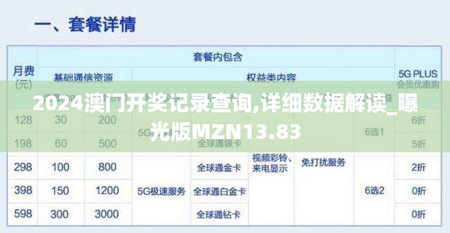 2024澳門開獎記錄查詢,詳細數據解讀_曝光版MZN13.83