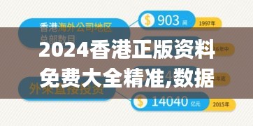 2024香港正版資料免費大全精準,數據指導策略規劃_套件版MSR13.67
