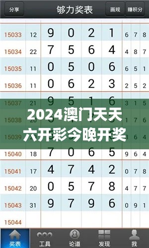 2024澳門天天六開彩今晚開獎號碼,實地驗證研究方案_珍藏版TXC13.60