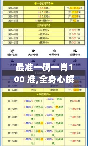最準一碼一肖100 準,全身心解答具體_復興版UEI13.45