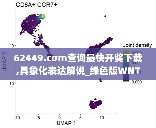 62449.cσm查詢最快開獎下載,具象化表達解說_綠色版WNT13.91