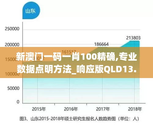 新澳門一碼一肖100精確,專業(yè)數(shù)據(jù)點(diǎn)明方法_響應(yīng)版QLD13.79