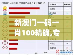 新澳門一碼一肖100精確,專業數據點明方法_響應版QLD13.79