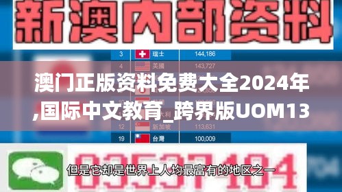 澳門正版資料免費大全2024年,國際中文教育_跨界版UOM13.44
