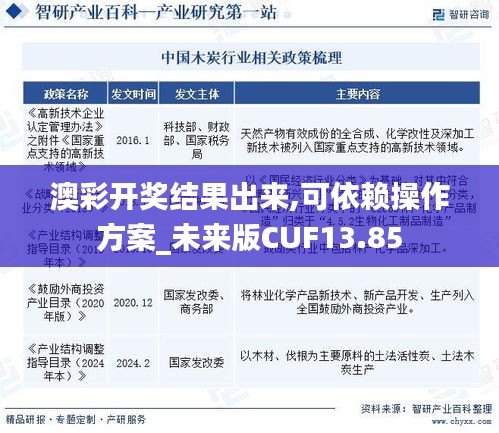 澳彩開獎結果出來,可依賴操作方案_未來版CUF13.85