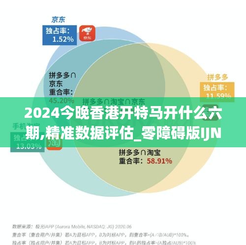 2024今晚香港開特馬開什么六期,精準數據評估_零障礙版IJN13.10