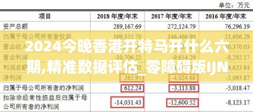 2024今晚香港開特馬開什么六期,精準(zhǔn)數(shù)據(jù)評估_零障礙版IJN13.10