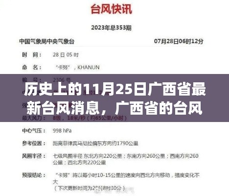 廣西省臺風(fēng)日溫馨日常故事,歷史上的11月25日最新臺風(fēng)消息回顧