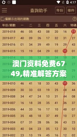 澳門資料免費(fèi)6749,精準(zhǔn)解答方案詳解_激勵版TYG13.36