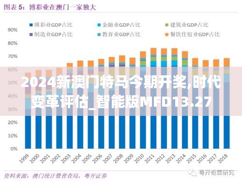 2024新澳門特馬今期開獎,時代變革評估_智能版MFD13.27