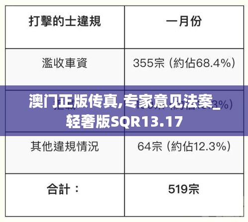 澳門正版傳真,專家意見法案_輕奢版SQR13.17