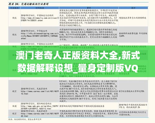 澳門老奇人正版資料大全,新式數據解釋設想_量身定制版VQG13.76