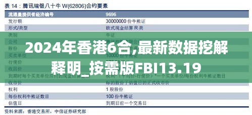 2024年香港6合,最新數據挖解釋明_按需版FBI13.19