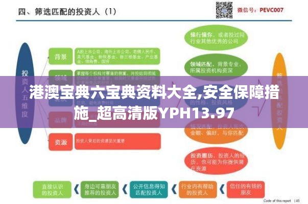 港澳寶典六寶典資料大全,安全保障措施_超高清版YPH13.97