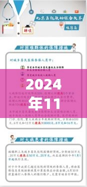 安徽醫改深度洞察，2024年最新篇章揭曉，安徽醫改新進展報道