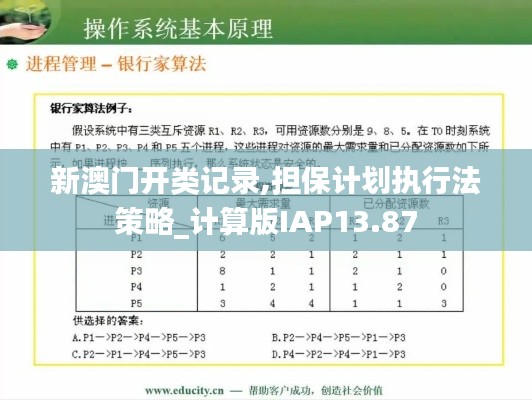 新澳門開類記錄,擔保計劃執行法策略_計算版IAP13.87