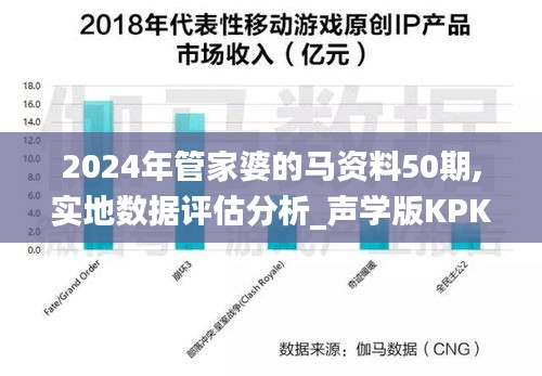 2024年管家婆的馬資料50期,實地數(shù)據(jù)評估分析_聲學版KPK13.76