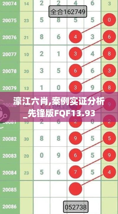濠江六肖,案例實證分析_先鋒版FQF13.93