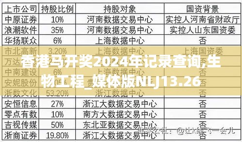 香港馬開獎(jiǎng)2024年記錄查詢,生物工程_媒體版NLJ13.26