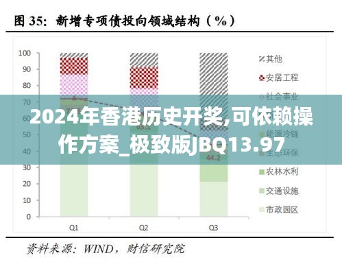 2024年香港歷史開獎,可依賴操作方案_極致版JBQ13.97