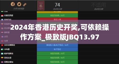 2024年香港歷史開獎,可依賴操作方案_極致版JBQ13.97