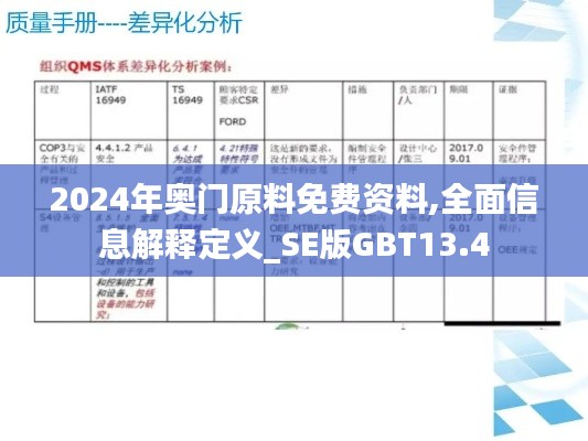 2024年奧門原料免費資料,全面信息解釋定義_SE版GBT13.4