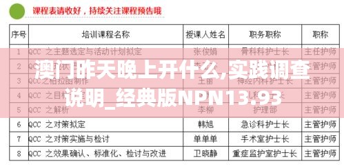 澳門昨天晚上開什么,實踐調查說明_經典版NPN13.93