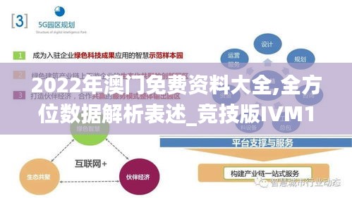 2022年澳門免費(fèi)資料大全,全方位數(shù)據(jù)解析表述_競(jìng)技版IVM13.68