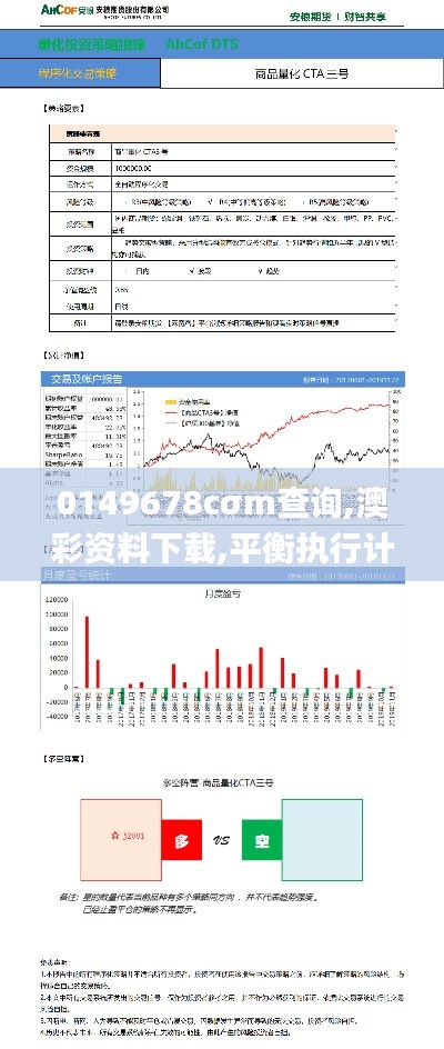 0149678cσm查詢,澳彩資料下載,平衡執行計劃實施_感知版OCO13.74