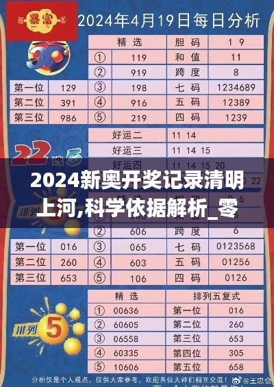 2024新奧開獎(jiǎng)記錄清明上河,科學(xué)依據(jù)解析_零障礙版FRB13.49