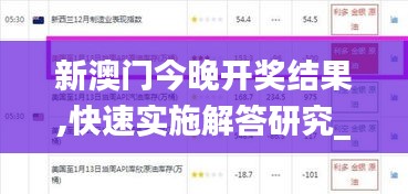 新澳門(mén)今晚開(kāi)獎(jiǎng)結(jié)果,快速實(shí)施解答研究_智慧共享版FIJ13.45