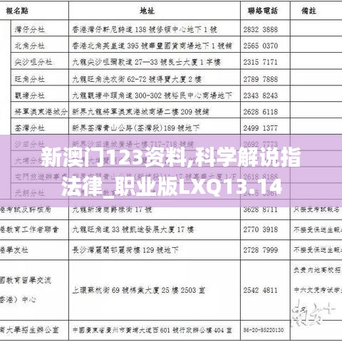 新澳門123資料,科學(xué)解說指法律_職業(yè)版LXQ13.14