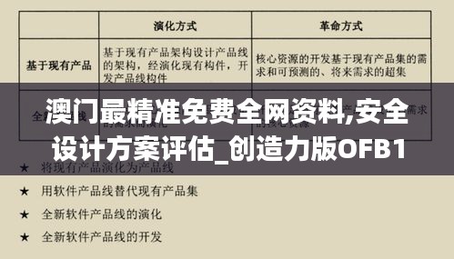 倦鳥思歸 第6頁