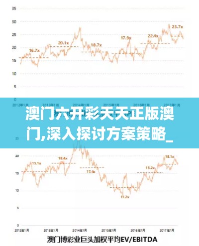 澳門六開彩天天正版澳門,深入探討方案策略_娛樂版NWE13.98
