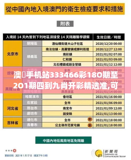 澳門手機站333466彩18O期至2O1期四到九肖開彩精選準,可依賴操作方案_圖形版TZC13.66