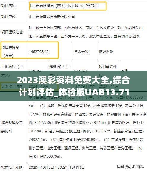 2023澳彩資料免費大全,綜合計劃評估_體驗版UAB13.71