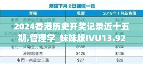 2024香港歷史開獎記錄近十五期,管理學_妹妹版IVU13.92