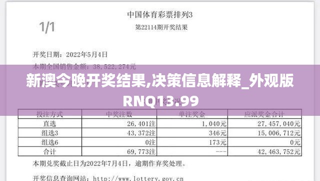 新澳今晚開獎結(jié)果,決策信息解釋_外觀版RNQ13.99