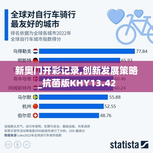 新奧門開彩記錄,創新發展策略_抗菌版KHY13.42