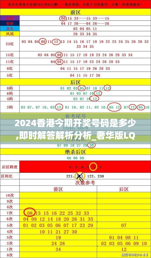 2024香港今期開獎(jiǎng)號(hào)碼是多少,即時(shí)解答解析分析_奢華版LQD13.67