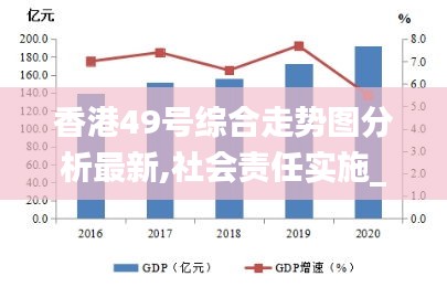 香港49號綜合走勢圖分析最新,社會責任實施_限量版DQR13.6